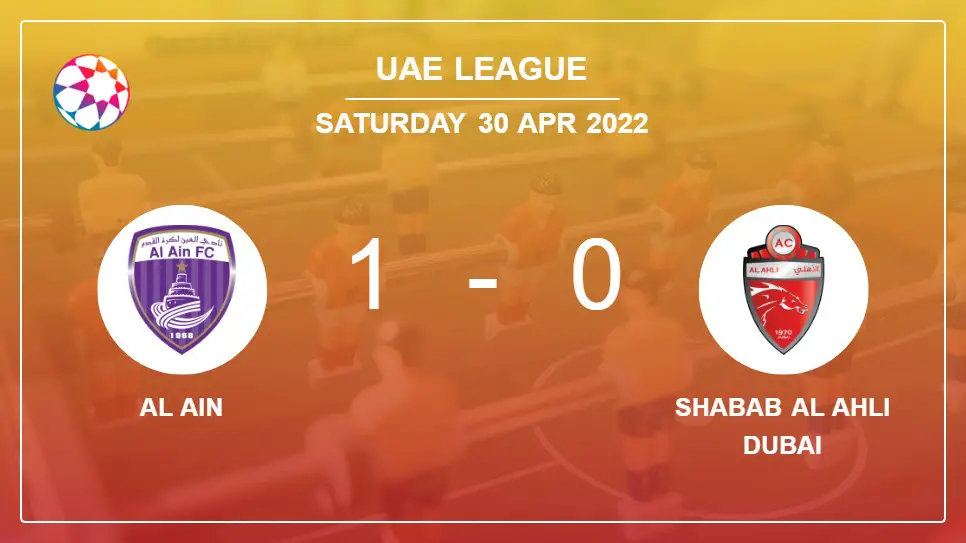 Al-Ain-vs-Shabab-Al-Ahli-Dubai-1-0-Uae-League