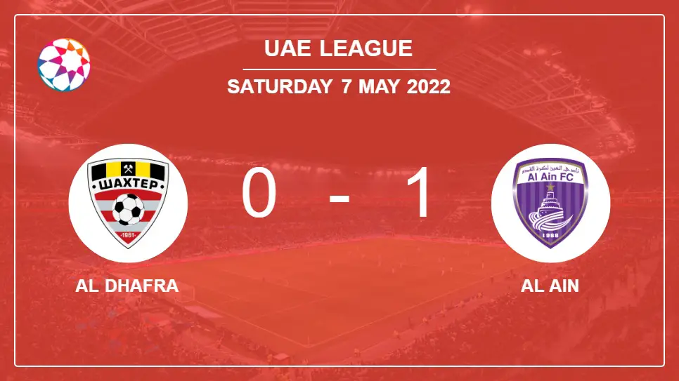 Al-Dhafra-vs-Al-Ain-0-1-Uae-League