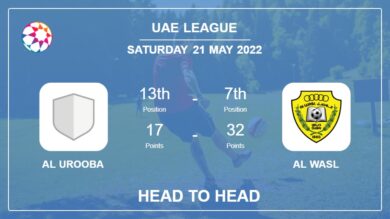 Head to Head Al Urooba vs Al Wasl | Prediction, Odds – 21-05-2022 – Uae League