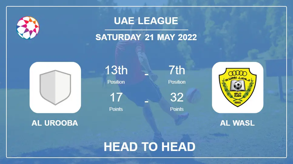Head to Head Al Urooba vs Al Wasl | Prediction, Odds - 21-05-2022 - Uae League