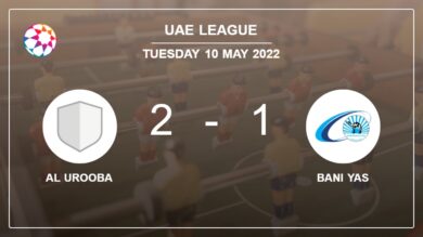 Uae League: Al Urooba clutches a 2-1 win against Bani Yas 2-1
