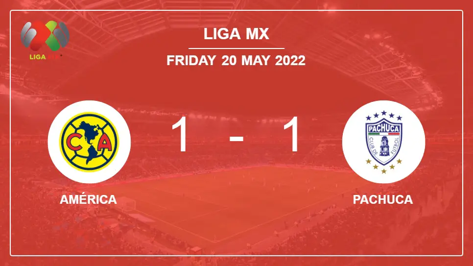 América-vs-Pachuca-1-1-Liga-MX