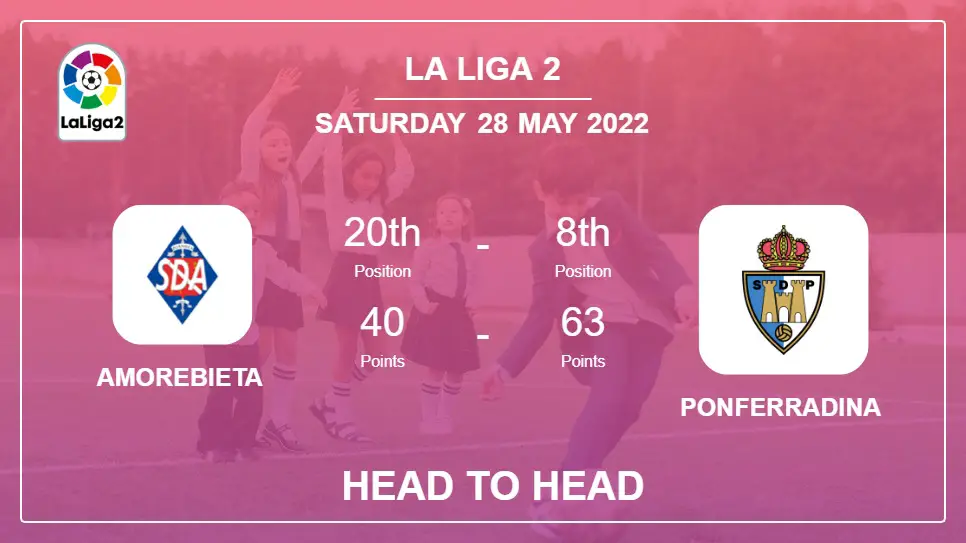 Head to Head Amorebieta vs Ponferradina | Prediction, Odds - 28-05-2022 - La Liga 2