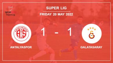 Antalyaspor 1-1 Galatasaray: Draw on Friday