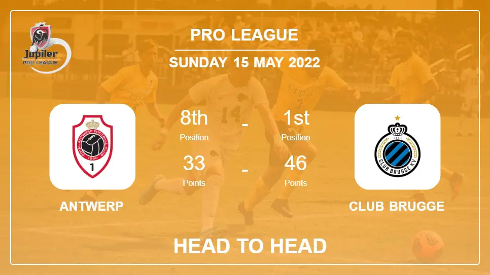 Antwerp vs Club Brugge: Head to Head, Prediction | Odds 15-05-2022 - Pro League