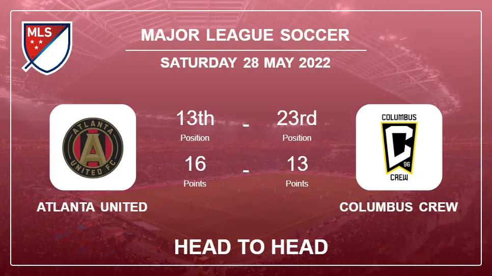 Head to Head Atlanta United vs Columbus Crew | Prediction, Odds - 28-05-2022 - Major League Soccer