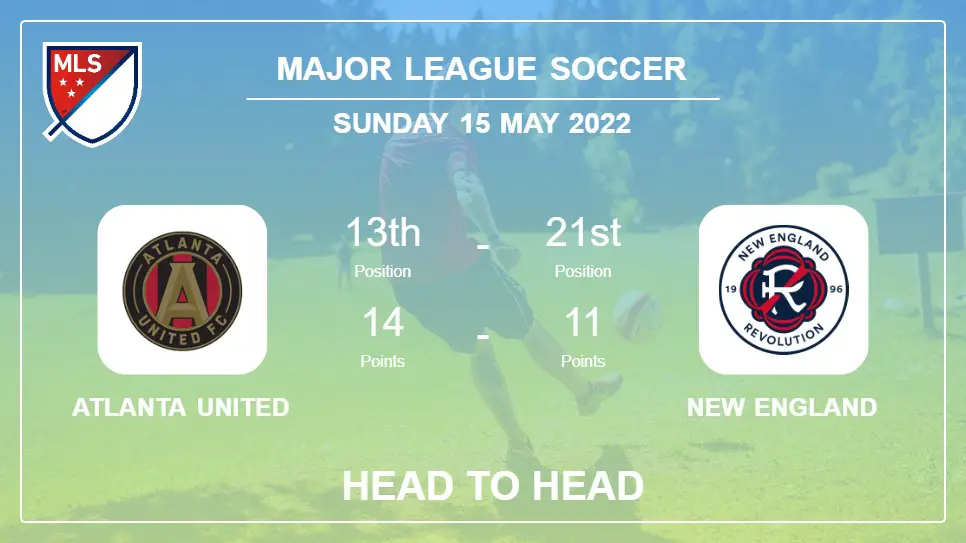 Atlanta United vs New England: Head to Head, Prediction | Odds 15-05-2022 - Major League Soccer
