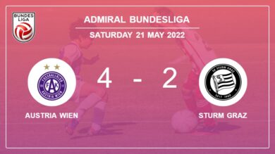 Admiral Bundesliga: Austria Wien tops Sturm Graz 4-2