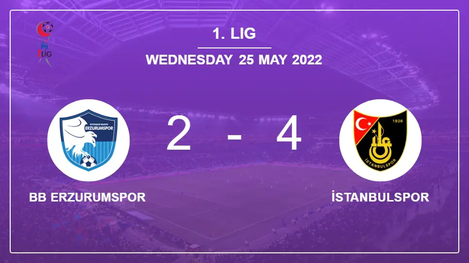 BB-Erzurumspor-vs-İstanbulspor-2-4-1.-Lig