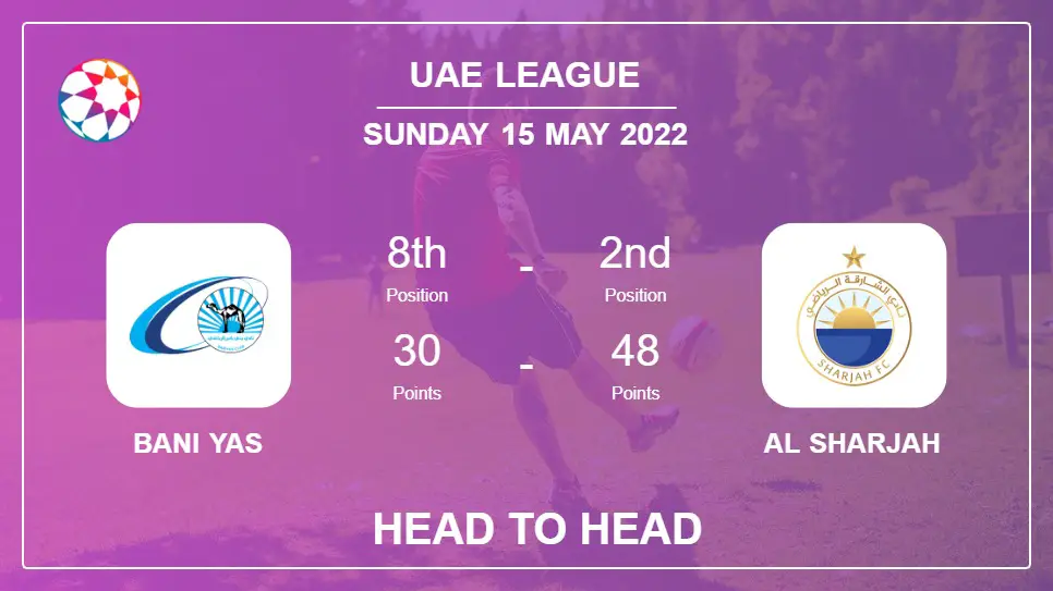 Head to Head Bani Yas vs Al Sharjah | Prediction, Odds - 15-05-2022 - Uae League