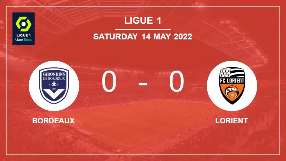 Bordeaux-vs-Lorient-0-0-Ligue-1