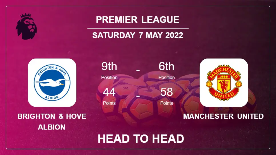 Head to Head Brighton & Hove Albion vs Manchester United | Prediction, Odds - 07-05-2022 - Premier League