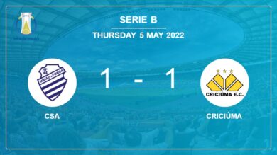 CSA 1-1 Criciúma: Draw on Wednesday
