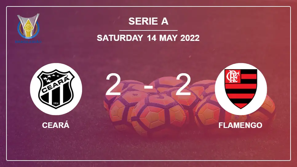 Ceará-vs-Flamengo-2-2-Serie-A