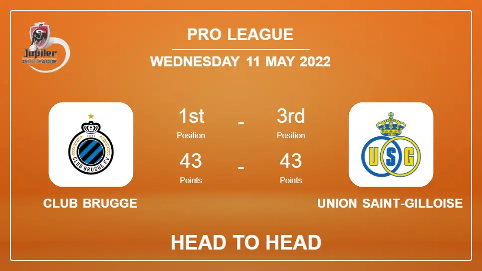 Head to Head Club Brugge vs Union Saint-Gilloise | Prediction, Odds - 11-05-2022 - Pro League