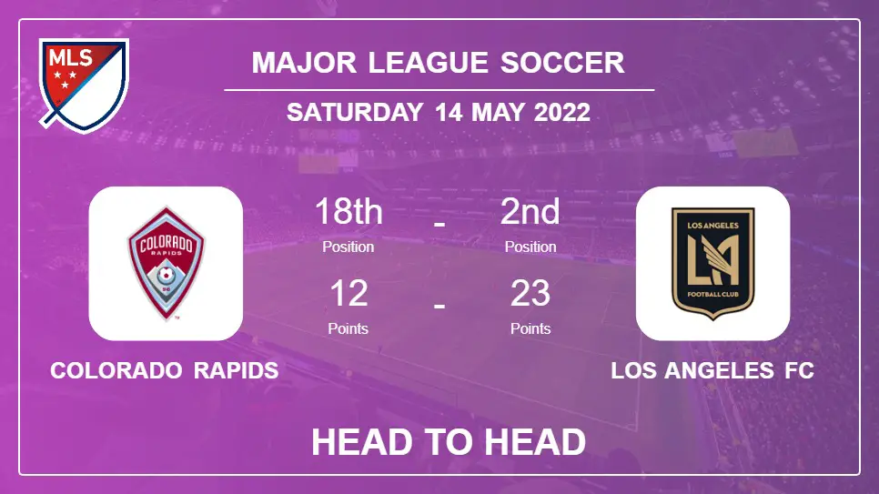 Colorado Rapids vs Los Angeles FC: Head to Head, Prediction | Odds 14-05-2022 - Major League Soccer