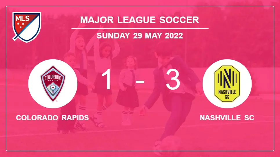 Colorado-Rapids-vs-Nashville-SC-1-3-Major-League-Soccer