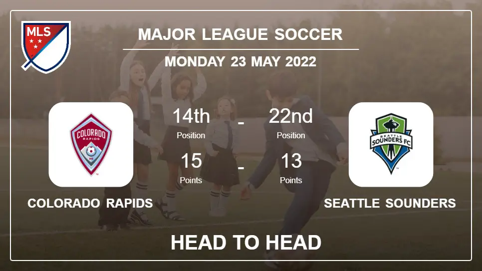 Colorado Rapids vs Seattle Sounders: Head to Head stats, Prediction, Statistics - 22-05-2022 - Major League Soccer