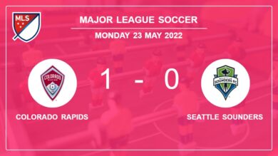 Colorado Rapids 1-0 Seattle Sounders: conquers 1-0 with a goal scored by J. Lewis