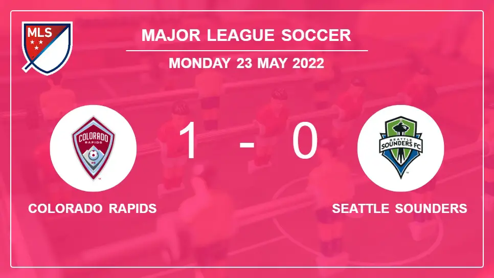 Colorado-Rapids-vs-Seattle-Sounders-1-0-Major-League-Soccer
