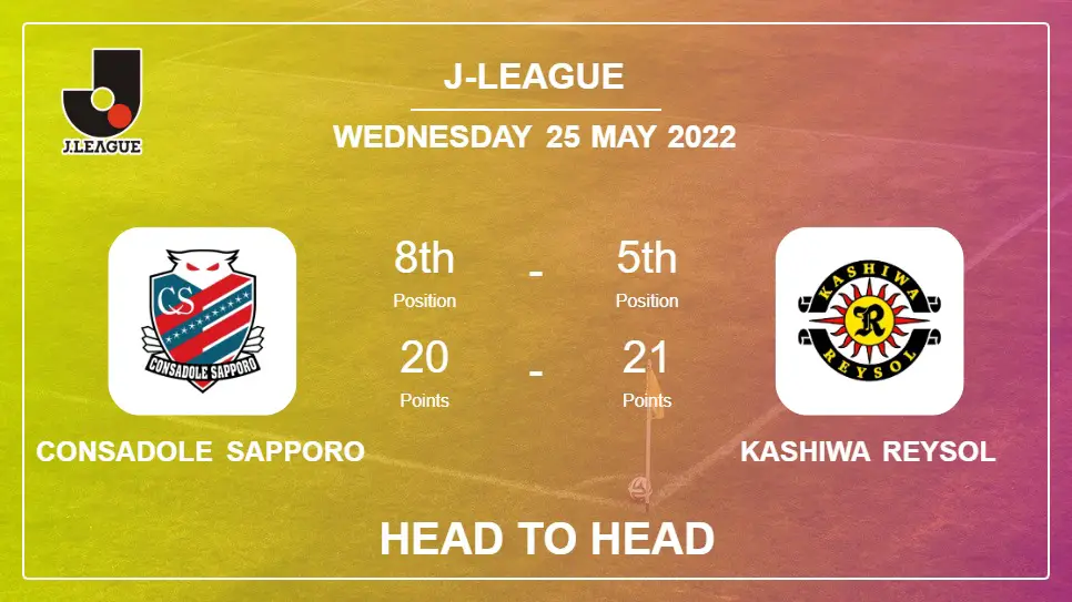 Consadole Sapporo vs Kashiwa Reysol: Head to Head, Prediction | Odds 25-05-2022 - J-League