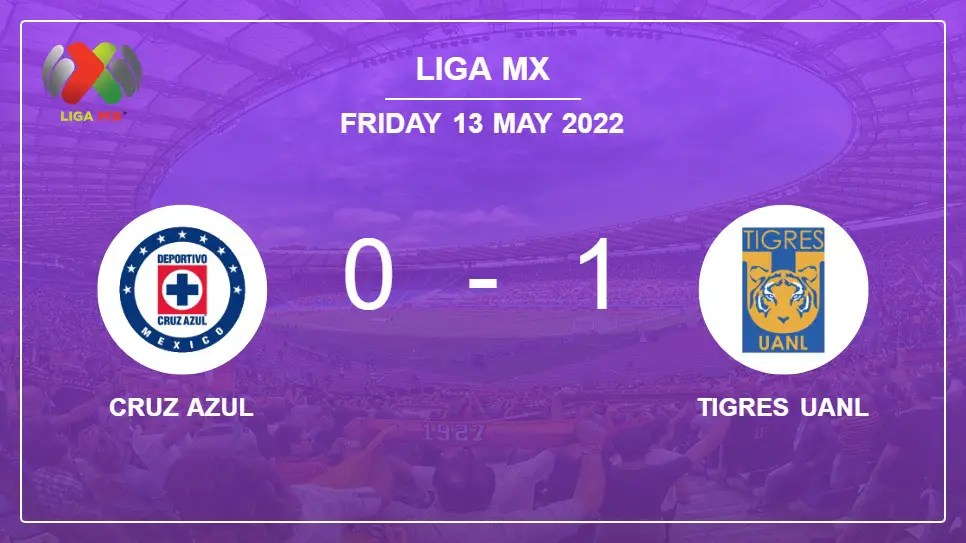 Cruz-Azul-vs-Tigres-UANL-0-1-Liga-MX
