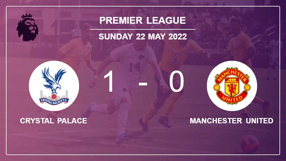 Crystal-Palace-vs-Manchester-United-1-0-Premier-League