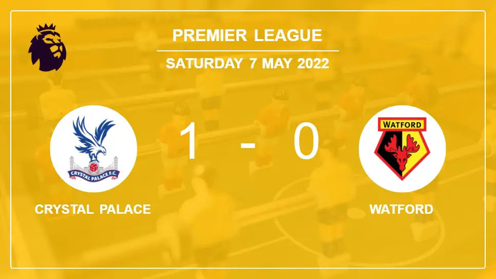 Crystal-Palace-vs-Watford-1-0-Premier-League