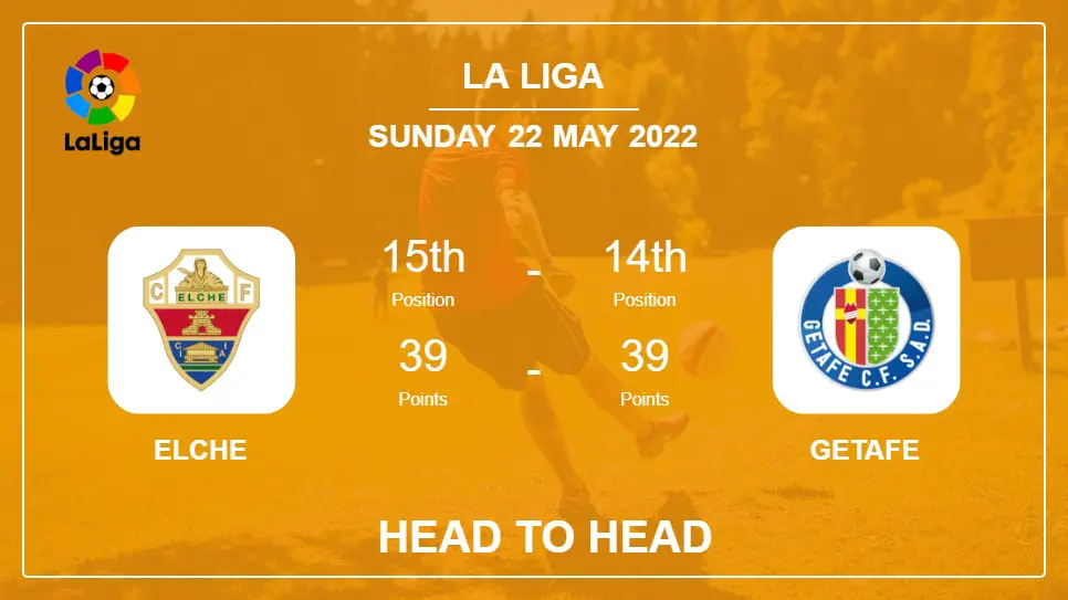 Elche vs Getafe: Head to Head, Prediction | Odds 22-05-2022 - La Liga