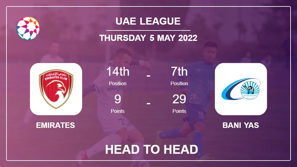 Emirates vs Bani Yas: Head to Head stats, Prediction, Statistics - 05-05-2022 - Uae League