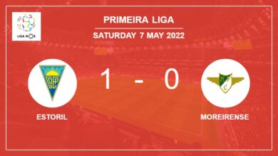 Estoril 1-0 Moreirense: tops 1-0 with a goal scored by A. Franco