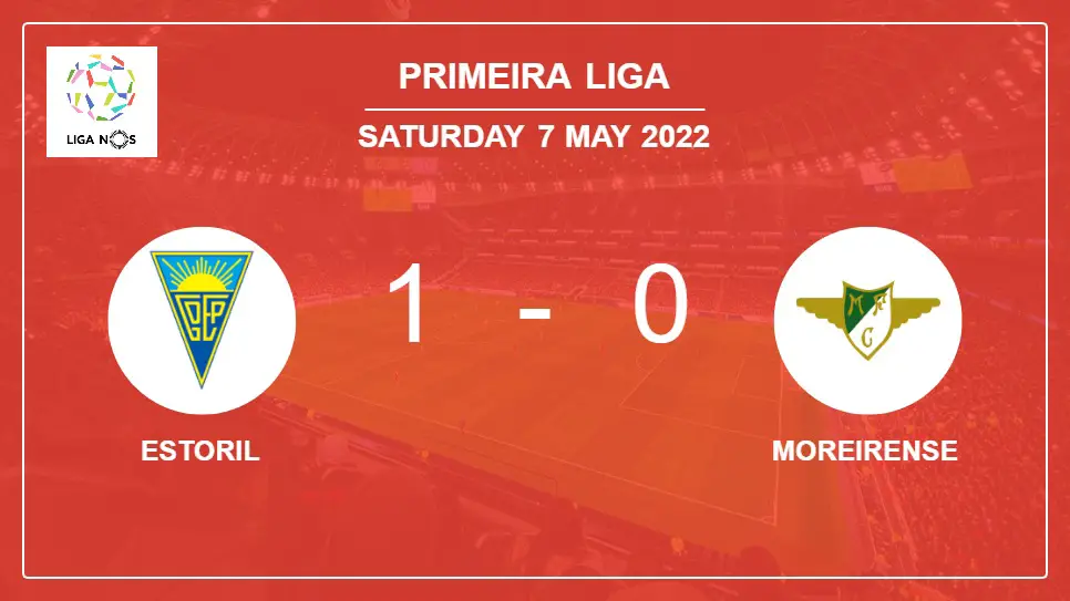 Estoril-vs-Moreirense-1-0-Primeira-Liga