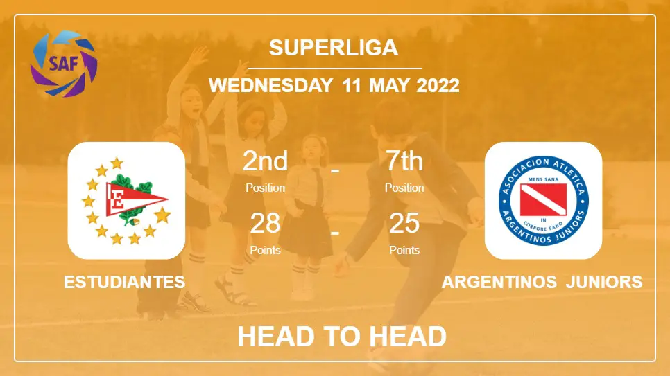 Head to Head stats Estudiantes vs Argentinos Juniors: Prediction, Odds - 11-05-2022 - Superliga