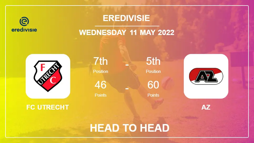 Head to Head FC Utrecht vs AZ | Prediction, Odds - 11-05-2022 - Eredivisie