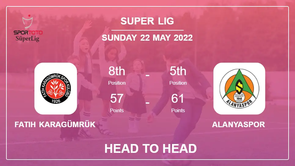 Fatih Karagümrük vs Alanyaspor: Head to Head stats, Prediction, Statistics - 22-05-2022 - Super Lig