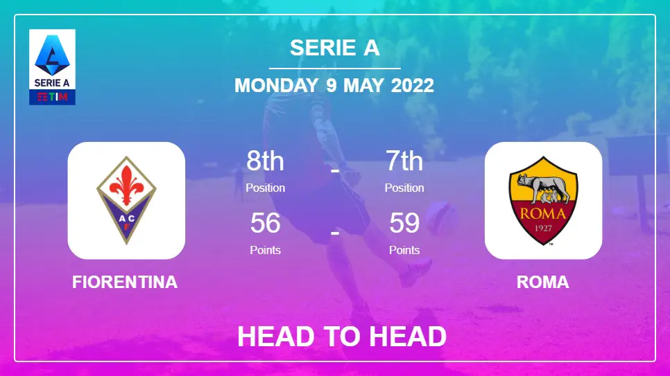 Head to Head Fiorentina vs Roma | Prediction, Odds - 09-05-2022 - Serie A