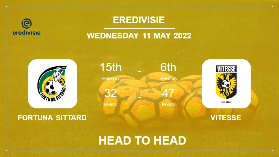 Head to Head Fortuna Sittard vs Vitesse | Prediction, Odds - 11-05-2022 - Eredivisie