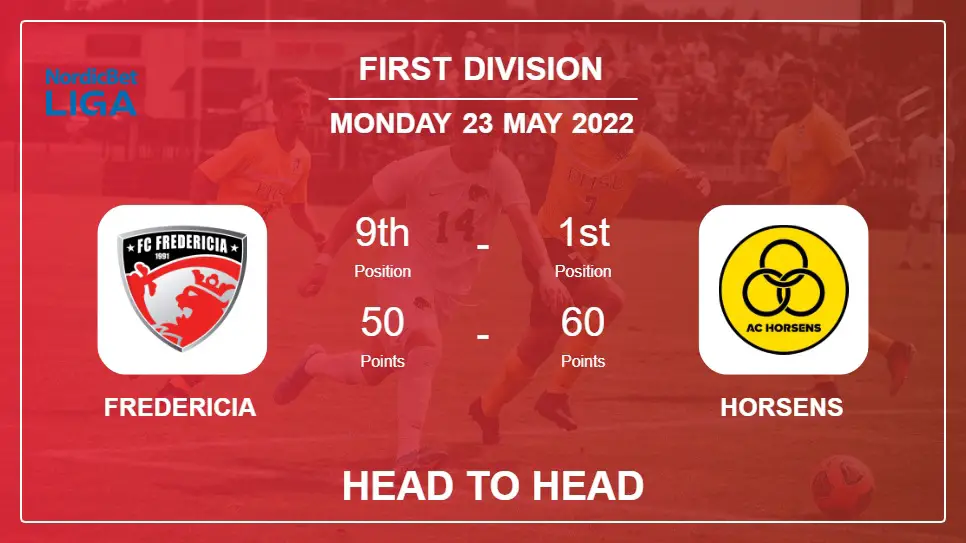 Head to Head Fredericia vs Horsens | Prediction, Odds - 23-05-2022 - First Division