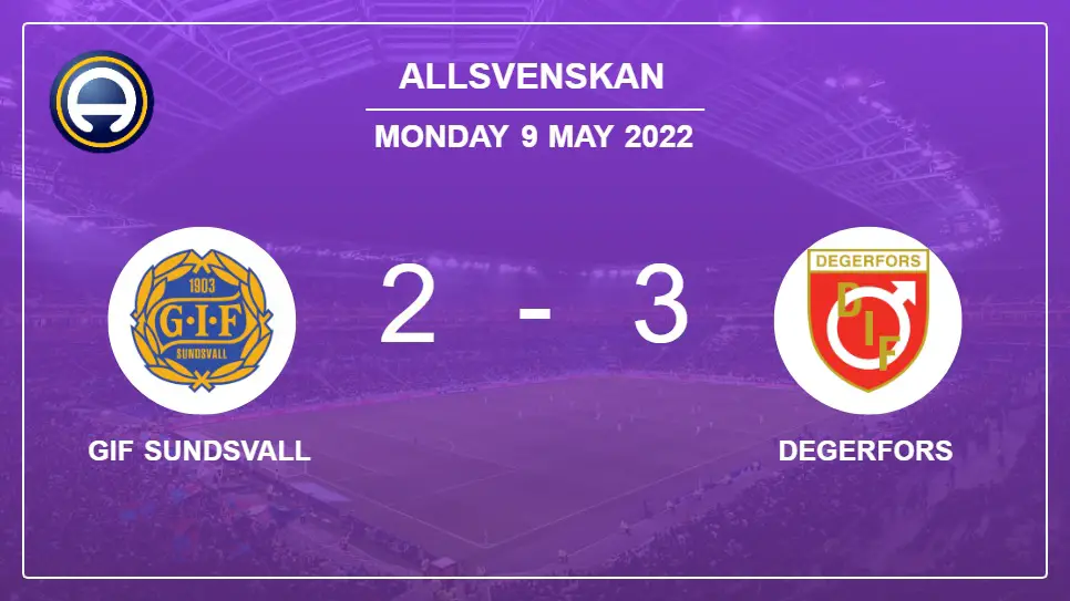 GIF-Sundsvall-vs-Degerfors-2-3-Allsvenskan