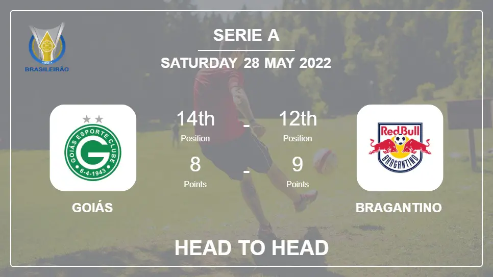 Goiás vs Bragantino: Head to Head stats, Prediction, Statistics - 28-05-2022 - Serie A