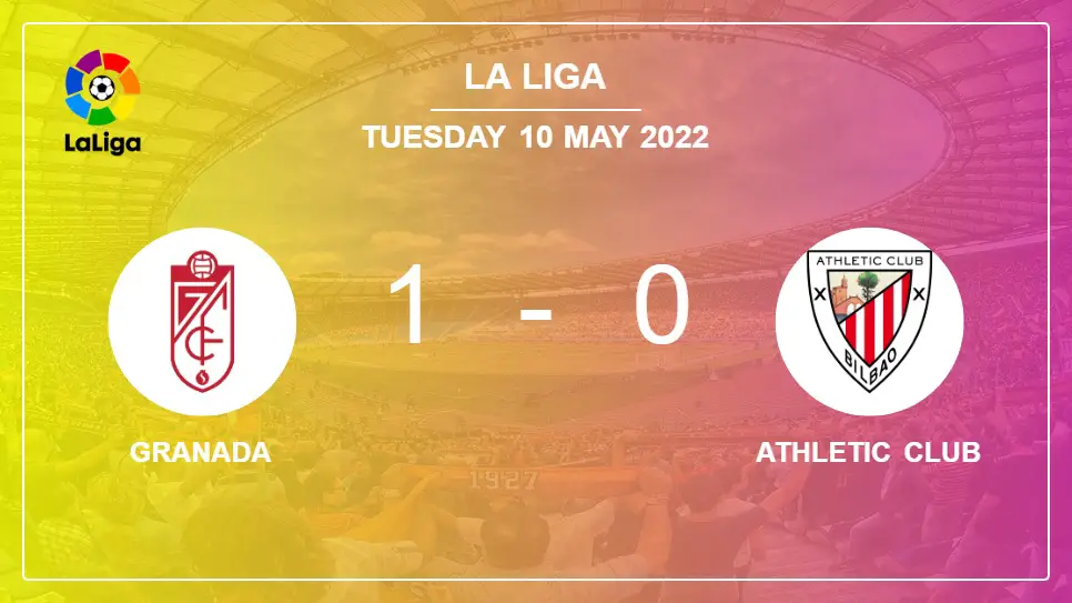 Granada-vs-Athletic-Club-1-0-La-Liga