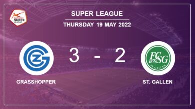 Super League: Grasshopper tops St. Gallen 3-2