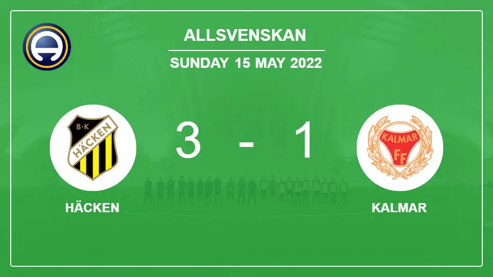 Häcken-vs-Kalmar-3-1-Allsvenskan