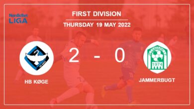 HB Køge 2-0 Jammerbugt: A surprise win against Jammerbugt