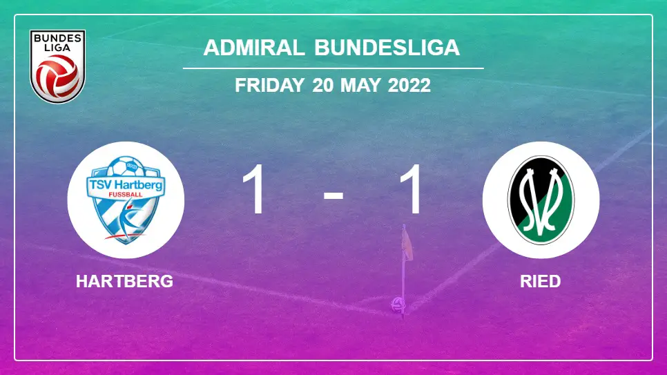 Hartberg-vs-Ried-1-1-Admiral-Bundesliga