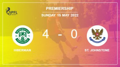 Premiership: Hibernian obliterates St. Johnstone 4-0 playing a great match