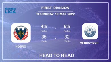 Hobro vs Vendsyssel: Head to Head, Prediction | Odds 19-05-2022 – First Division