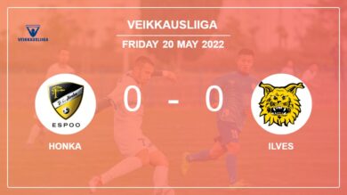 Veikkausliiga: Honka draws 0-0 with Ilves on Friday