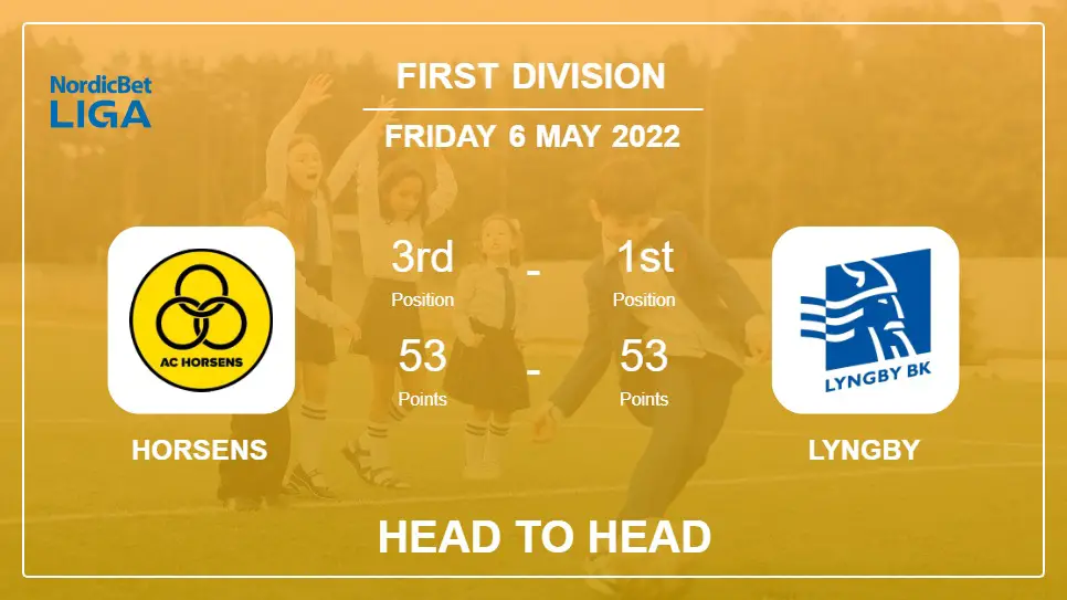 Head to Head Horsens vs Lyngby | Prediction, Odds - 06-05-2022 - First Division