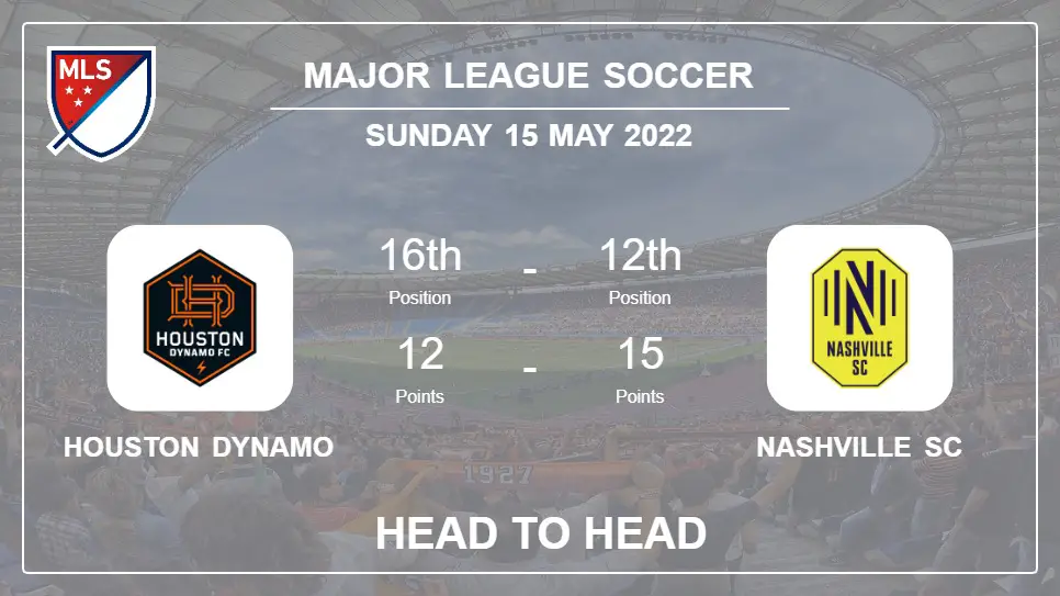 Head to Head Houston Dynamo vs Nashville SC | Prediction, Odds - 14-05-2022 - Major League Soccer
